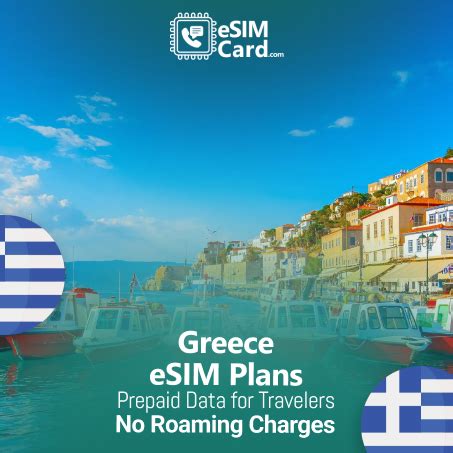 prepaid esim greece